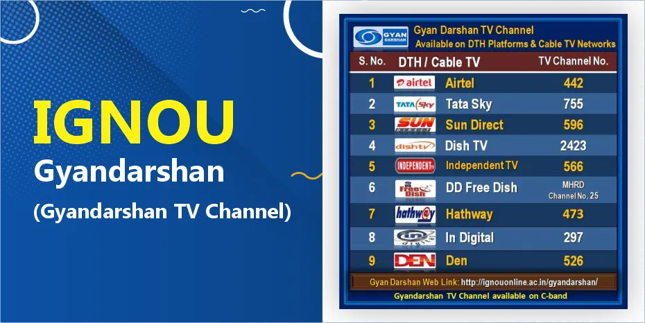 How IGNOU Gyandarshan TV Channel is Helping Students?